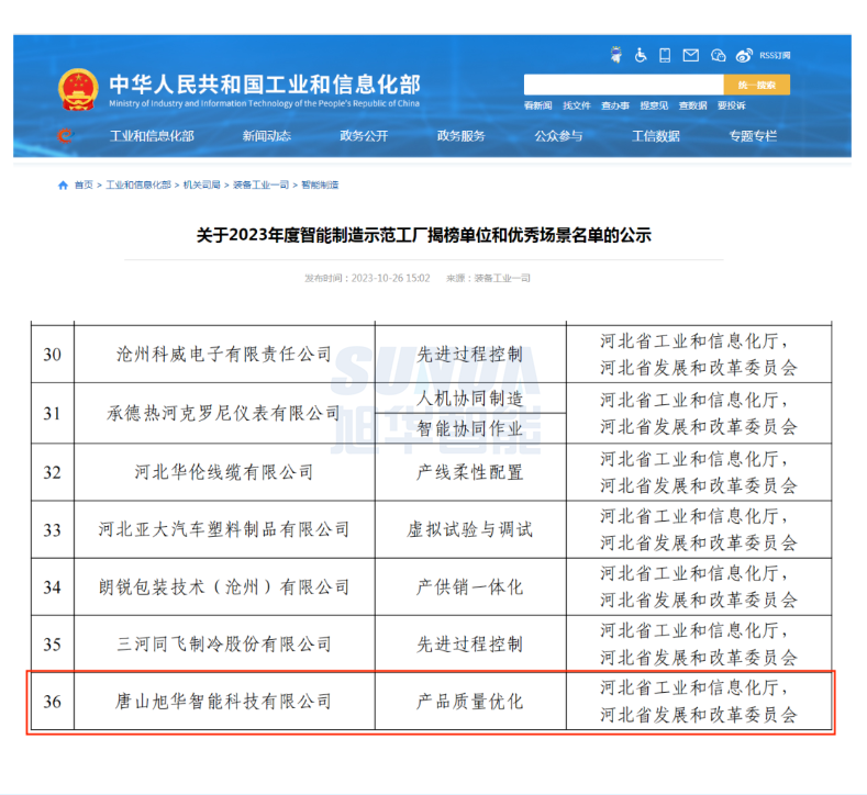 【国家级荣誉】喜讯！ ■十大网投平台排名 智能“SunFMEA项目”荣获工信部“2023年度智能制造优秀场景”